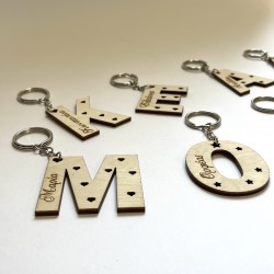 Μπρελόκ Μονόγραμμα | Σχέδιο 